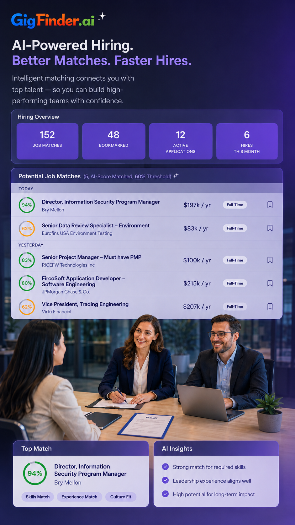 The GigFinder.ai hiring marketplace